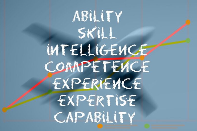 évaluez vos compétences avec notre outil d'évaluation des compétences. identifiez vos forces et axes d'amélioration pour booster votre carrière et atteindre vos objectifs professionnels.